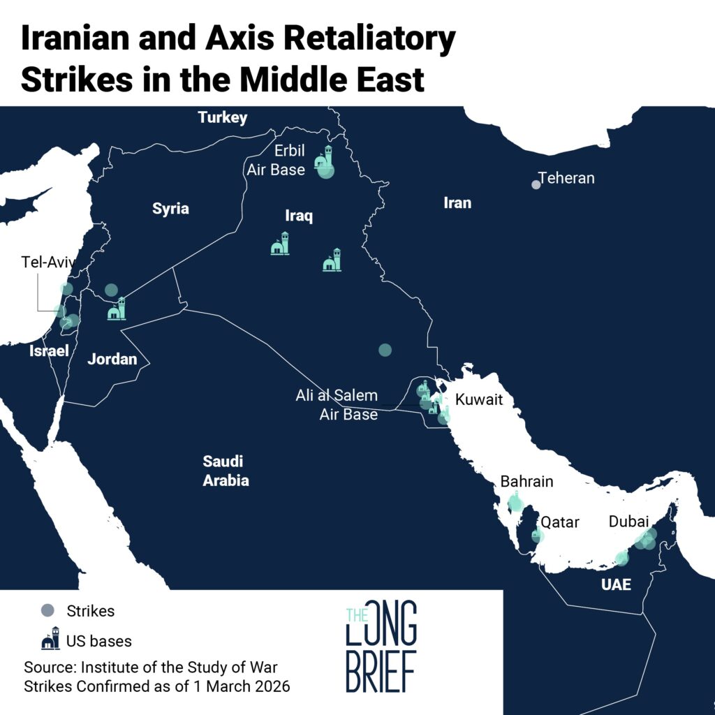 Confirmed Iranian Strikes in the Middle East as of March 2026