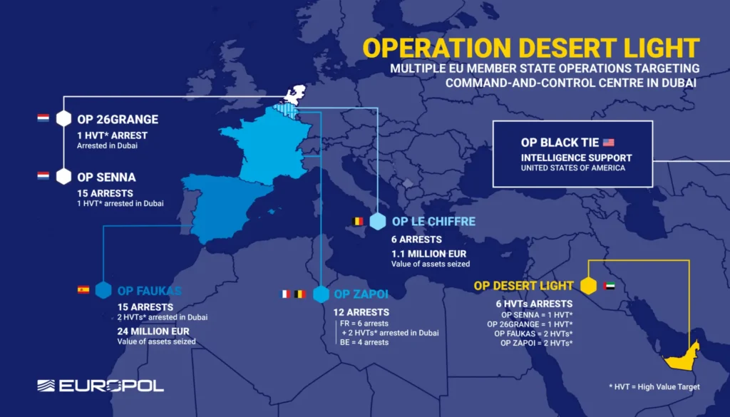 operation desert light